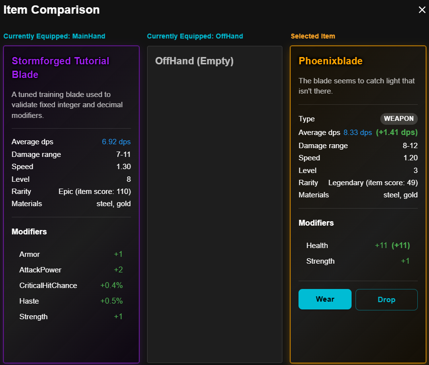 Item comparison panel showing Stormforged Tutorial Blade vs Phoenixblade side by side