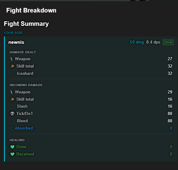 Post-combat fight breakdown showing damage dealt, incoming damage, and DoT totals