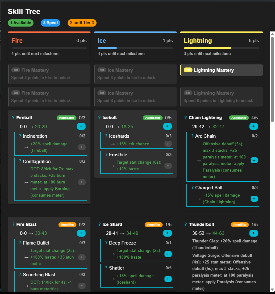 Mage skill tree with Fire, Ice, and Lightning tracks